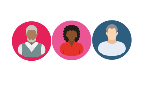 Personas presentation 1