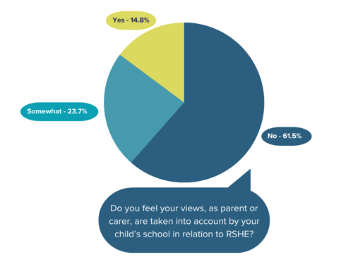 RSE infographic 5