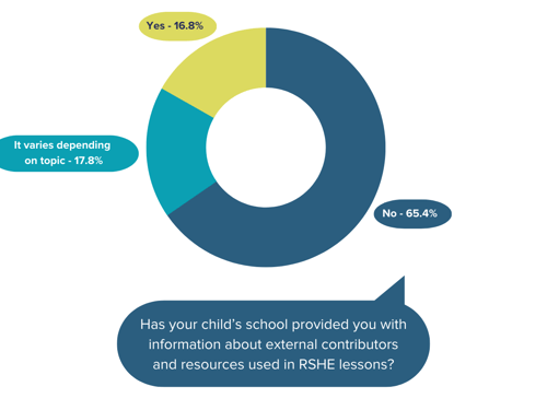 RSE infographic 3