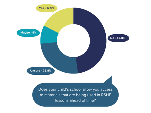 RSE infographic 4